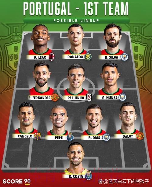 本届世界杯葡萄牙格列兹曼阵容解析全解析 本届世界杯葡萄牙格列兹曼阵容解析全解析