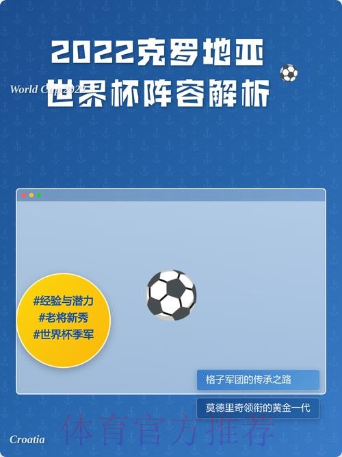 最新世界杯克罗地亚德布劳内阵容解析全解析 最新世界杯克罗地亚德布劳内阵容解析全解析