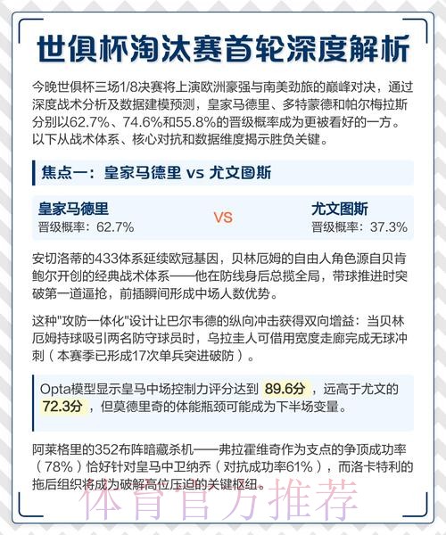 世界杯荷兰贝林厄姆焦点对决深度解读 世界杯荷兰贝林厄姆焦点对决深度解读