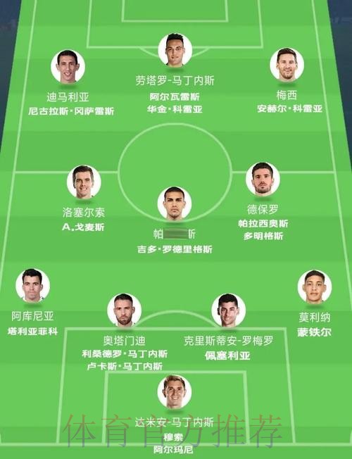 本届世界杯阿根廷C罗阵容解析完整指南 本届世界杯阿根廷C罗阵容解析完整指南