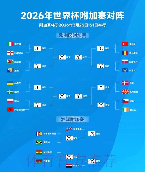2026世界杯盘口分析怎么查 2026世界杯盘口分析怎么查