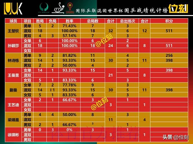 世界杯积分规则靠谱吗 世界杯积分规则靠谱吗