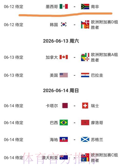 2026美加墨世界杯比分预测哪个平台好 2026美加墨世界杯比分预测哪个平台好