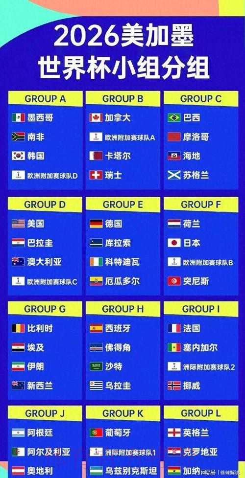2026美加墨世界杯强队排名实时 2026美加墨世界杯强队排名实时