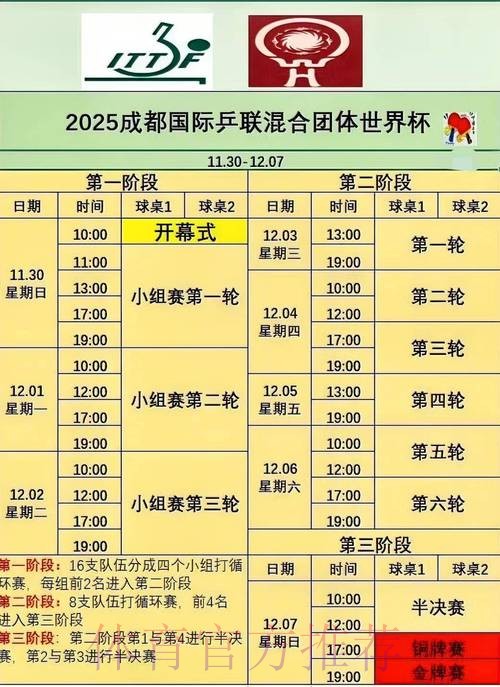 世界杯球队名单中国时间